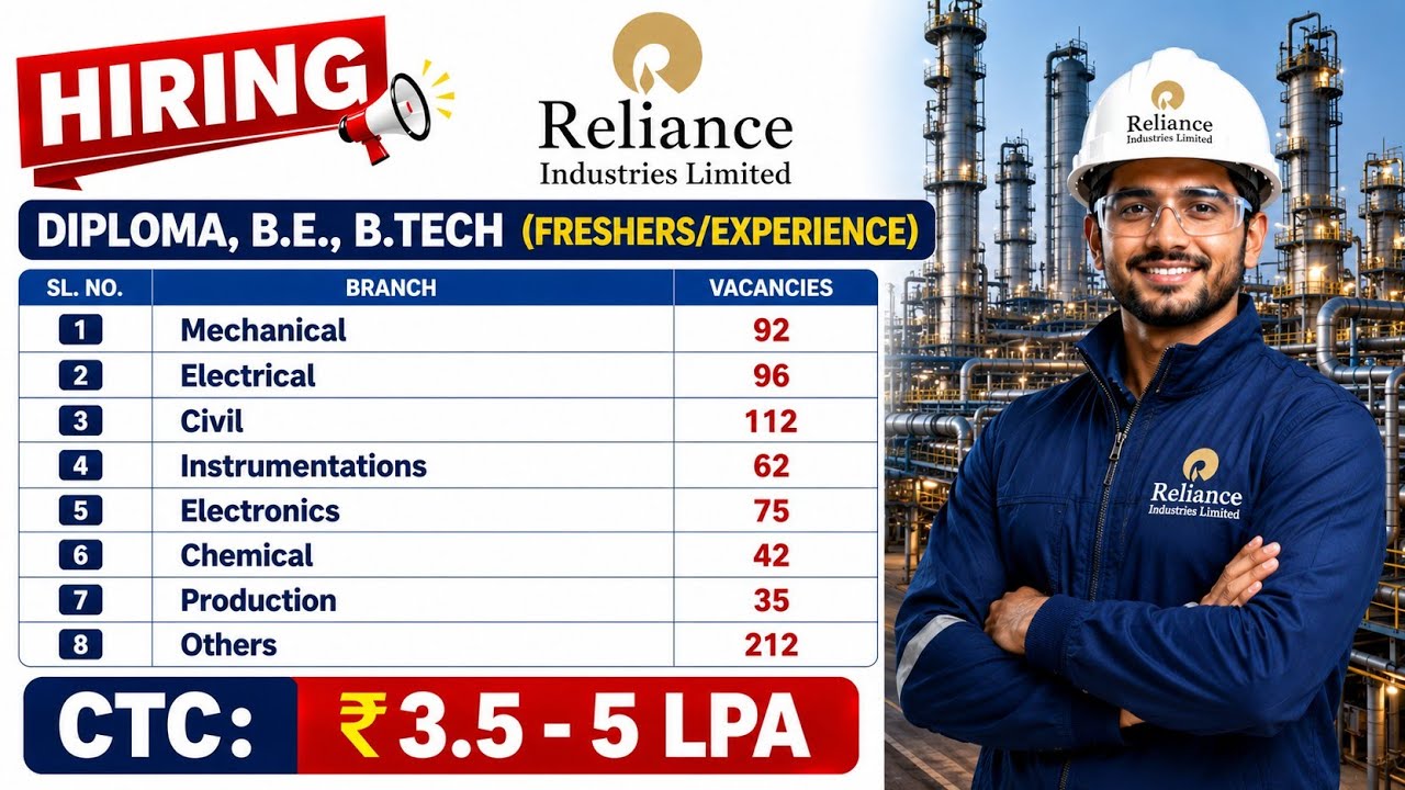 Reliance Industries Recruitment 2026 | Diploma, B.E., B.Tech | Freshers & Experienced  @Jobgo4U 