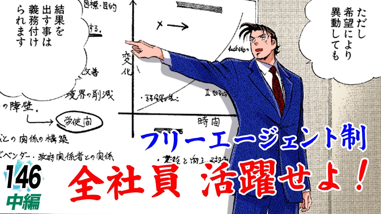 全社員を適性な部署へ！FA制度始まる【第146話中編】