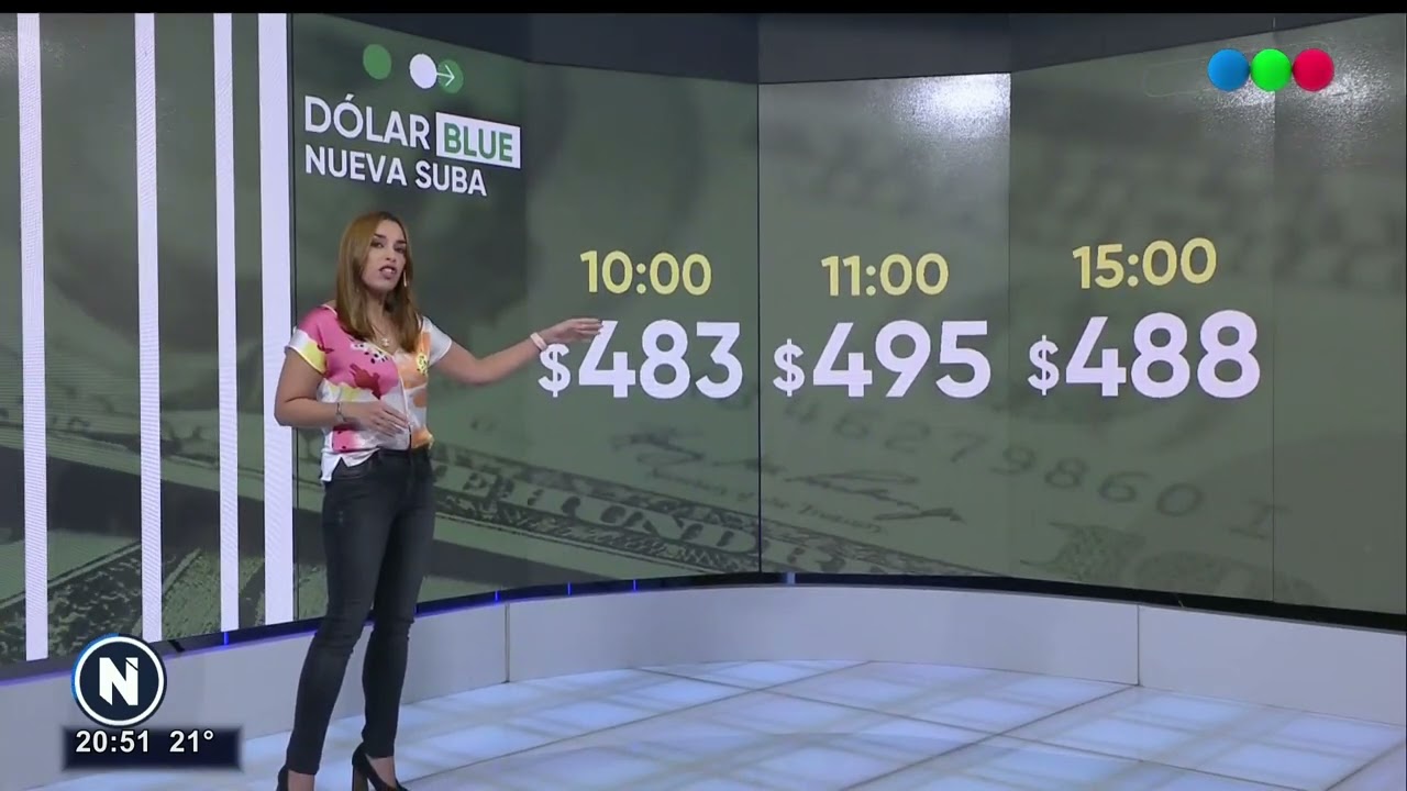 Nueva suba del dólar