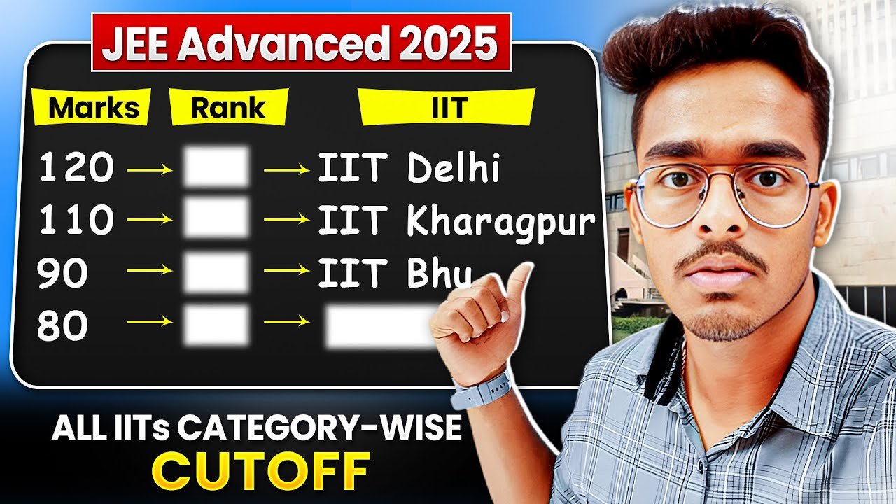 JEE Advanced 2025 Marks vs Rank | Lowest Ever JEE Advanced CUTOFF🔥