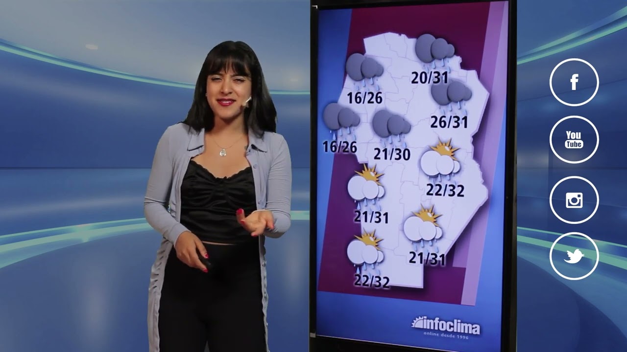 Pronostico Rocío Araya Infoclima miércoles 28 de enero 