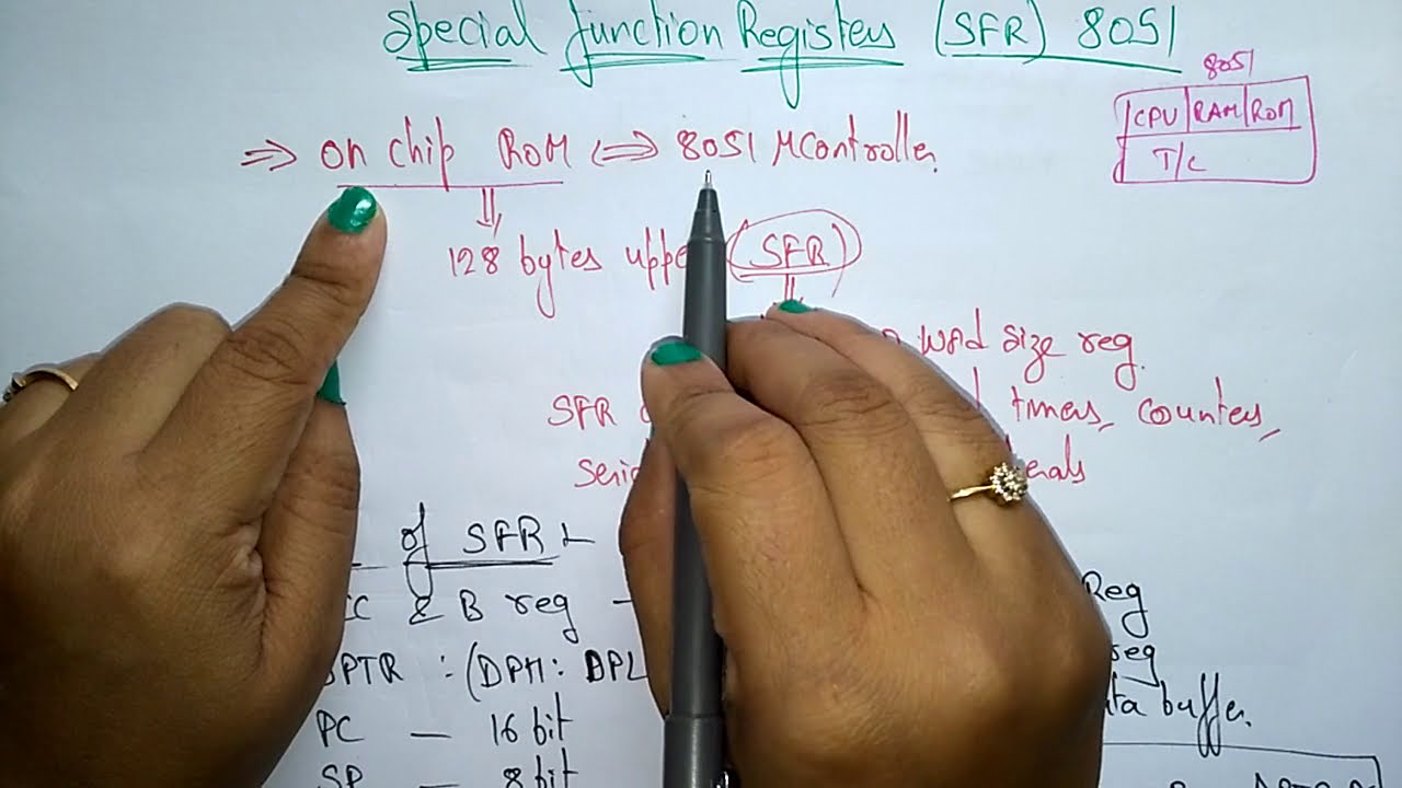 8051 special function registers | SFR | MPMC | Lec-58 | Bhanu Priya