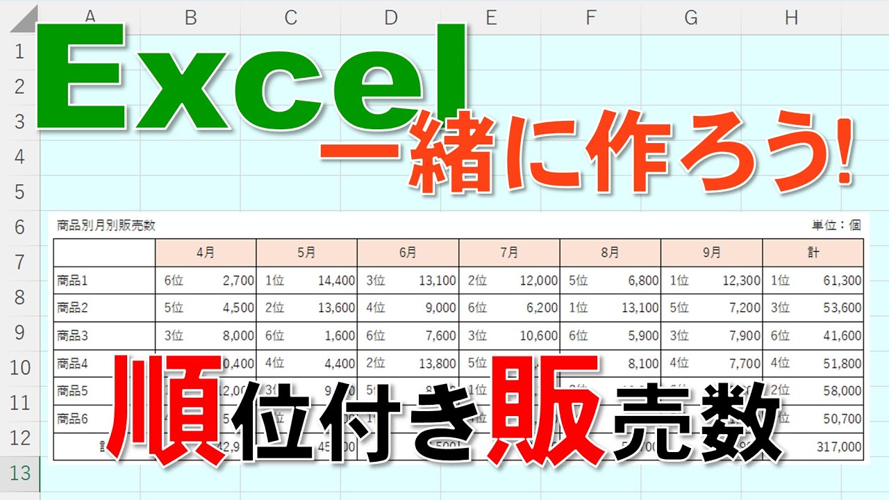 【Excel一緒に作ろう!】順位付き販売数　1つのセルに順位と販売数を表示!?