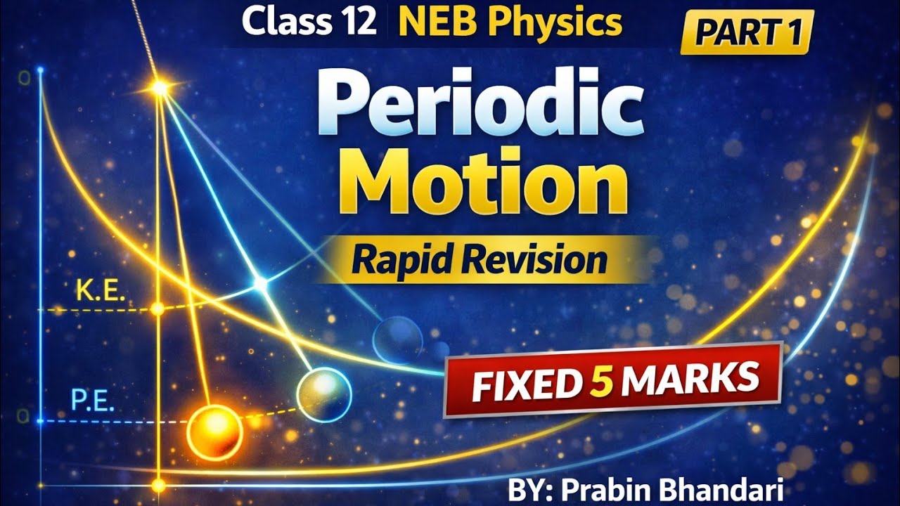 Periodic motion 1