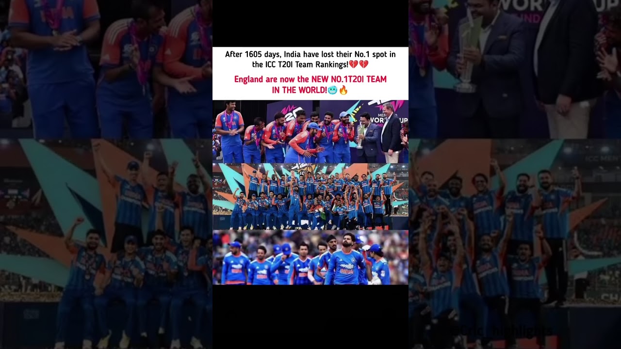 India Lost No.1 Spot After 1605 Days! 💔 England New No.1 T20 Team 🏴󠁧󠁢󠁥󠁮󠁧󠁿#engvsind #ranking #shorts