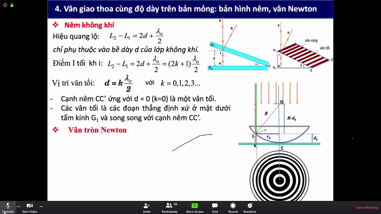 Vlđc 3 : Giao thoa ánh sáng
