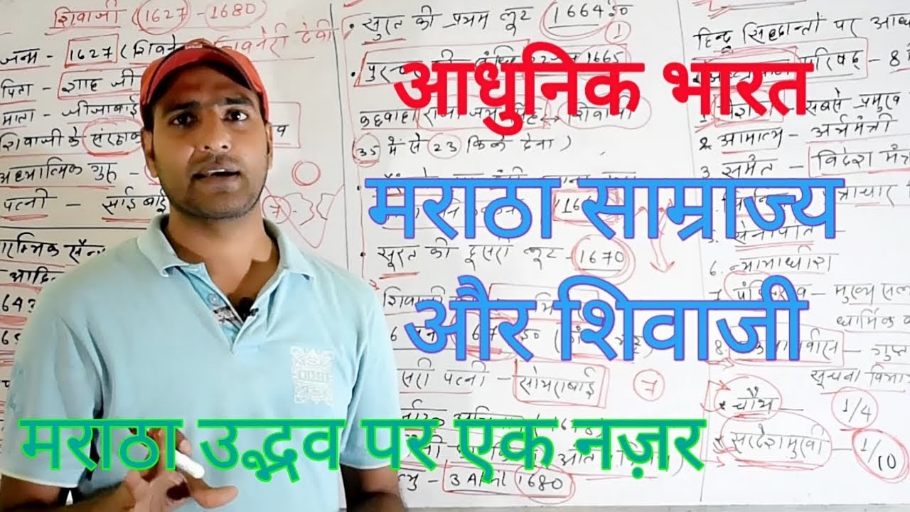 Modern History of India: मराठा साम्राज्य और शिवाजी | Modern History by Praveen Sir | Eduteria