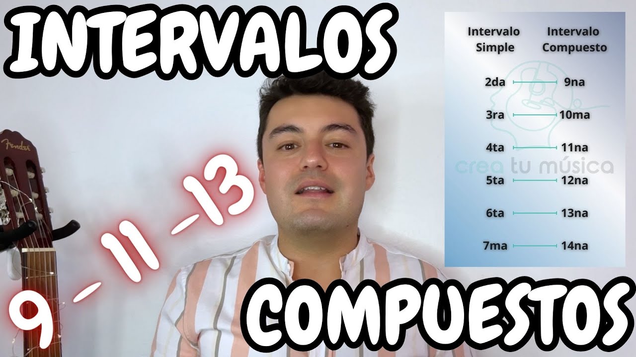 Intervalos Compuestos - Tensiones 9 - 11 - 13