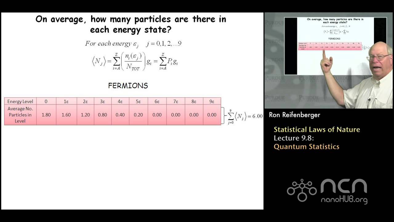Purdue PHYS 342 L9.8: Statistical Laws of Nature: Quantum Statistics