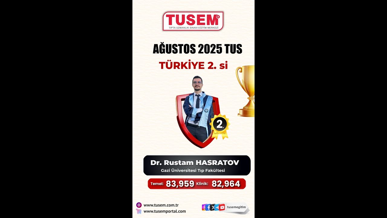Ağustos 2025 TUS'ta Türkiye 2.si Bizden !