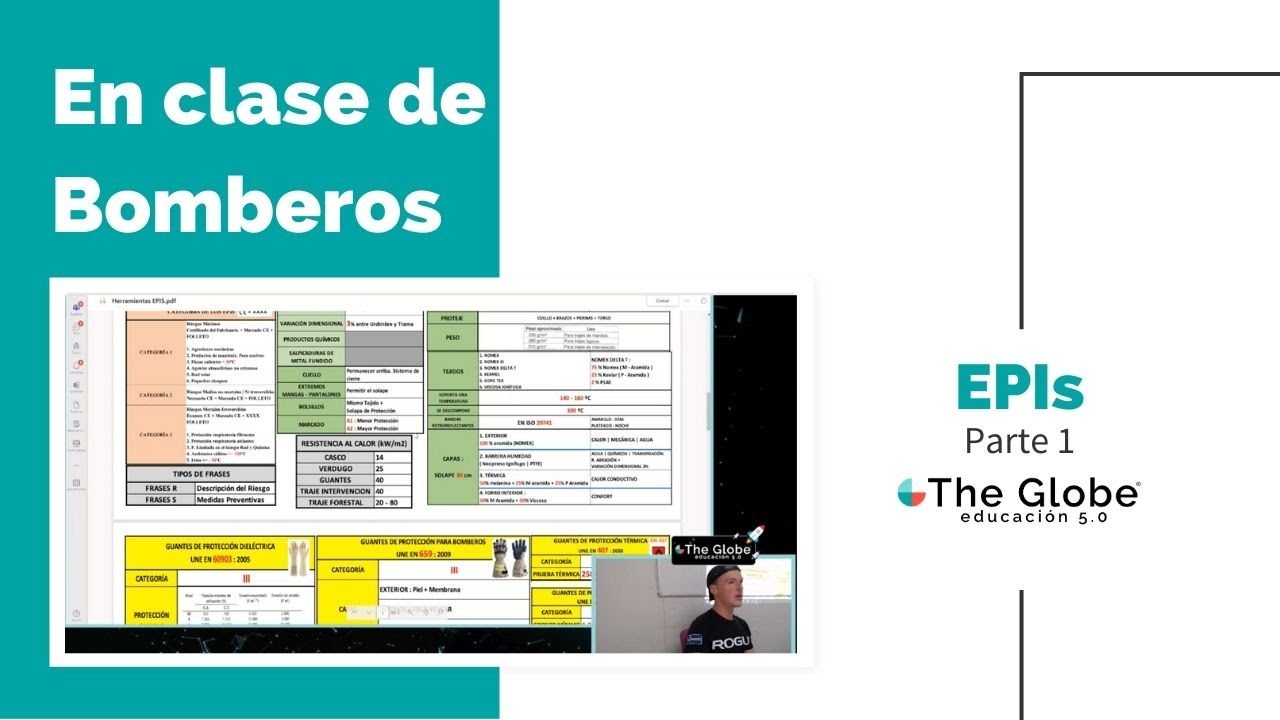 Hoy en clase de Bomberos: EPIS PARTE 1 | Oposiciones Bomberos The Globe