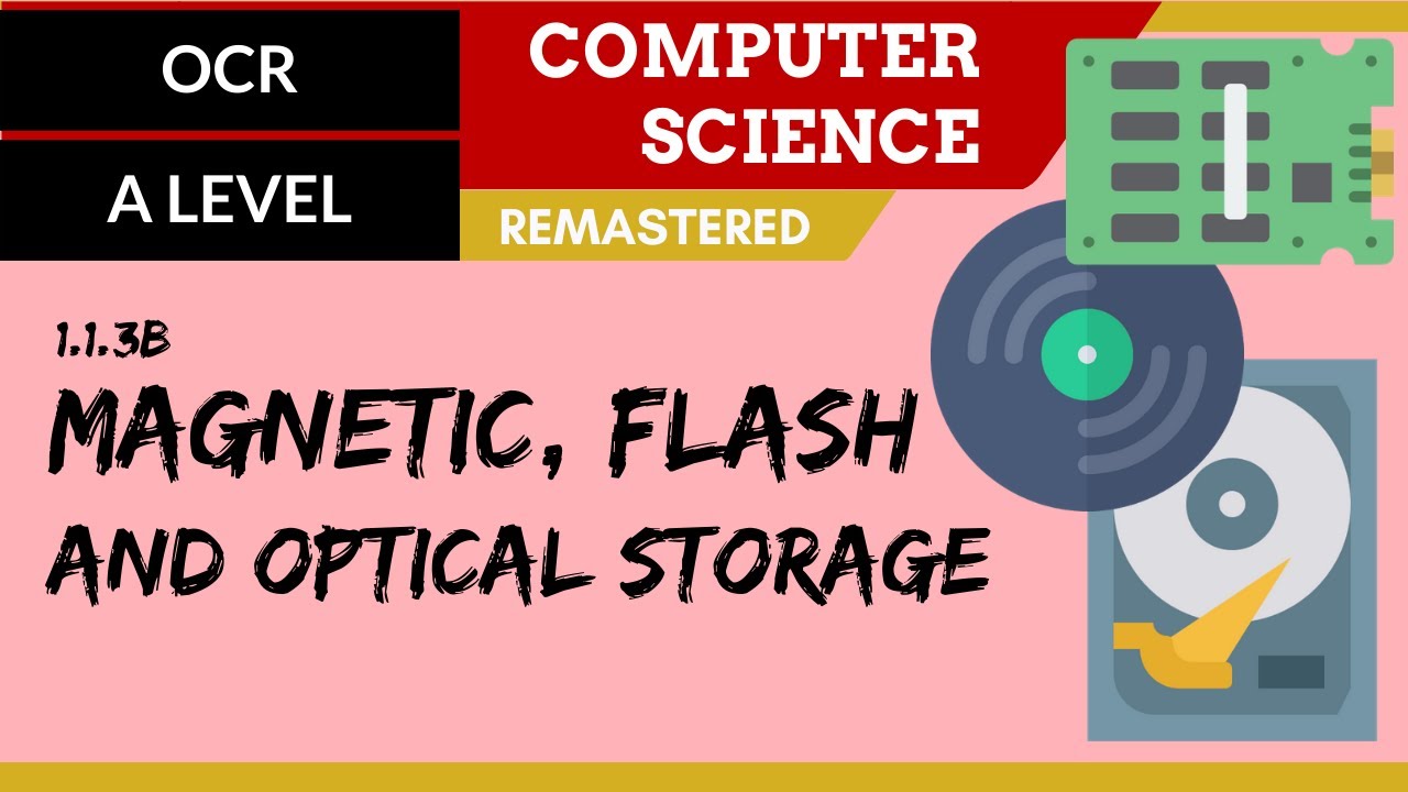 10. OCR A Level (H046-H446) SLR3 - 1.1 Magnetic, flash and optical storage
